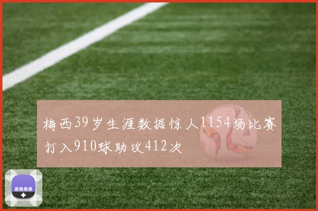 梅西39岁生涯数据惊人1154场比赛打入910球助攻412次